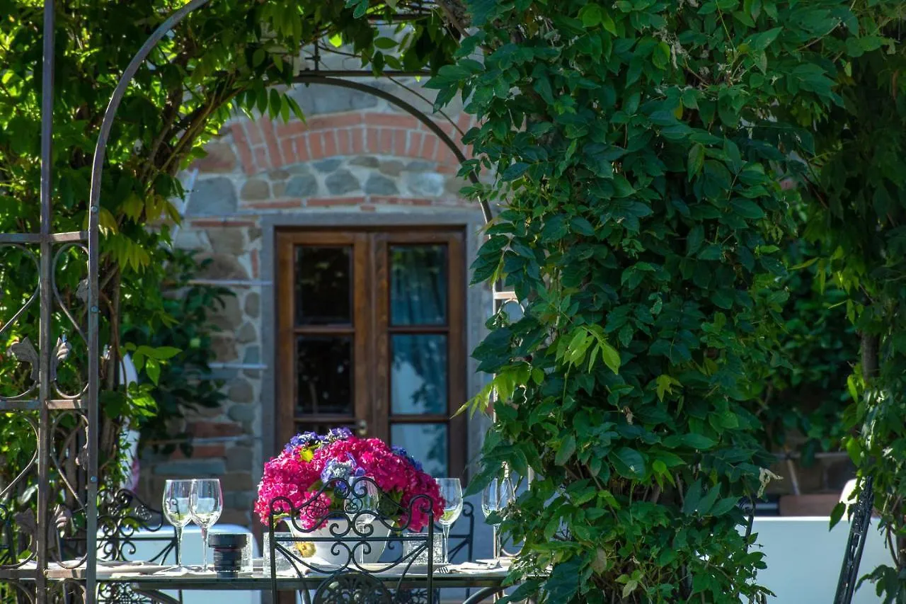 Casa Loretta, Your Luxurious Getaway With Stunning Views Nievole 0*,